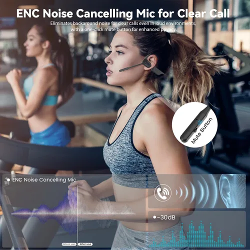 Miniatura 3 de MONODEAL Auriculares de oreja abierta con micrófono, auriculares Bluetooth 5.4 ligeros con botón de silencio de cancelación de ruido, auriculares