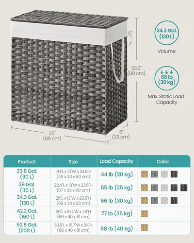 Miniatura 6 de SONGMICS Cesta de ropa de 130L con tapa, 2 bolsas extraíbles con forro, 6 bolsas de malla, mimbre, canasta doble para ropa sucia para baño, 13 x 26