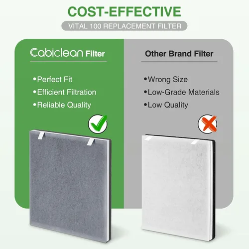 Miniatura 7 de Filtro de repuesto Vital 100 compatible con el purificador de aire LEVOIT Vital 100, filtro 3 en 1 con filtro de carbón activado para Vital 100-RF