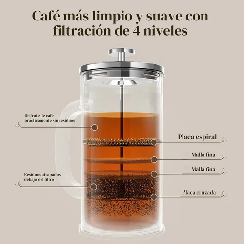 Miniatura 6 de Cafetera de prensa francesa Veken de 34oz 1 L, sin plástico en contacto con el café, vidrio de borosilicato espesado resistente al calor, cafetera