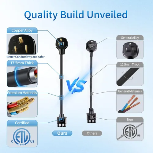 Miniatura 3 de Adaptador NEMA 6-50 para conector móvil Tesla Gen 2, adaptador de cargador EV de salida de soldadura de 240 V 32 A, carga resistente de nivel 2