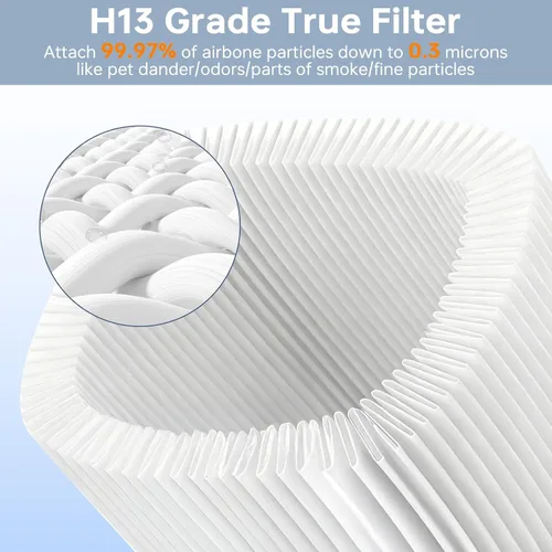 Miniatura 4 de Filtro de repuesto 121 compatible con máquina inteligente Blueair Blue Pure 121, sistema de filtración 2 en 1, filtro de partículas blancas