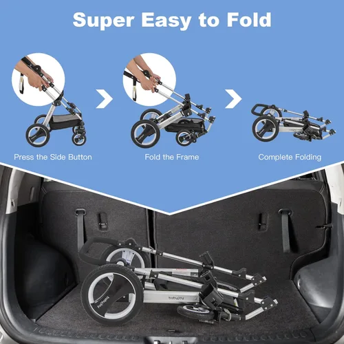Miniatura 7 de BABY JOY Cochecito de bebé, cochecito reclinable convertible 2 en 1, cochecito plegable con arnés de 5 puntos, incluye soporte para tazas, funda Azul