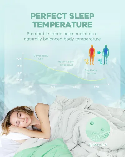 Miniatura 2 de Manta Refrescante Tamaño Queen, Edredón Refrescante de Doble Cara con Tacto Fresco para Personas que Duermen con Calor, Colcha Refrescante de Verano