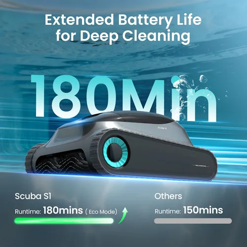 Miniatura 2 de Aiper Scuba S1 - Limpiador robótico de piscinas, limpieza de paredes y líneas de flotación, doble filtración, duración de batería extendida de 180