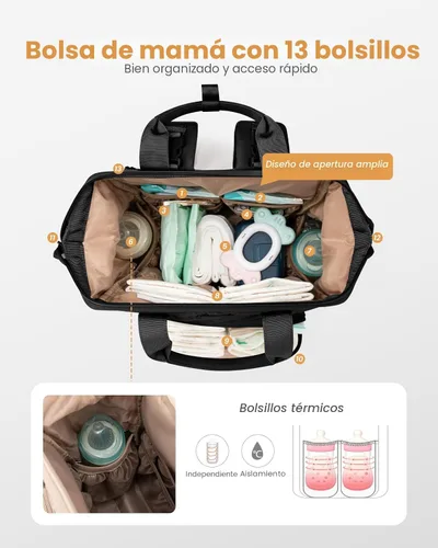 Miniatura 2 de LOVEVOOK Mochila pequeña para pañales, mini bolsa de bebé para niña y niño con cambiador, mochila para pañales para mamá papá con hebillas para Negro