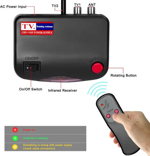 Miniatura 2 de Antena de TV 2025 para exteriores para televisores inteligentes y antiguos (2 salidas), largo alcance de 200 millas con UHF/VHF, rotación motorizada