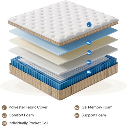Miniatura 2 de BedStory Colchón de tamaño King, colchones híbridos firmes de 12 pulgadas en una caja con gel refrescante y resortes ensacables para aliviar