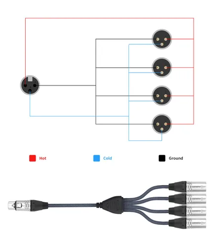Miniatura 5 de Cable de audio divisor en Y de 3 pines, 3 pines, 1 hembra a 4 machos, cable de conexión paralela XLR de 4 vías, entrada única a cuatro salidas