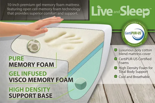 Miniatura 6 de Live & Sleep Elite - Colchón de espuma viscoelástica de gel individual XL en una caja, colchón firme de 12 pulgadas, cama fresca en una caja