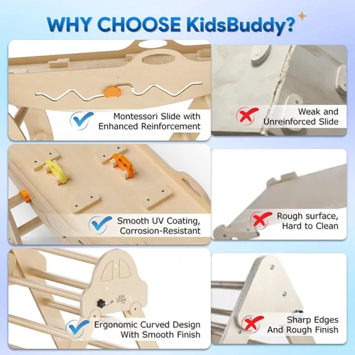 Miniatura 4 de Conjunto de Triángulo Pikler con Cojín 9 en 1 Plegable Juguetes de Escalada Montessori para Niños Pequeños 1-3 Parque Infantil de Madera
