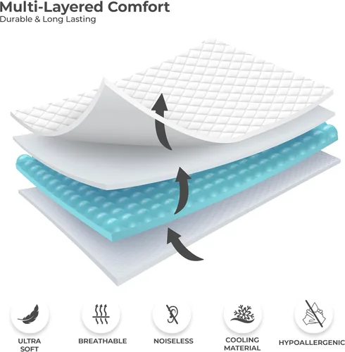 Miniatura 9 de LUX Décor Protector de Colchón Twin - Cubrecolchón Acolchado Elástico Ajustable Protector Hasta 16 Pulgadas de Profundidad - Cubrecolchón Suave