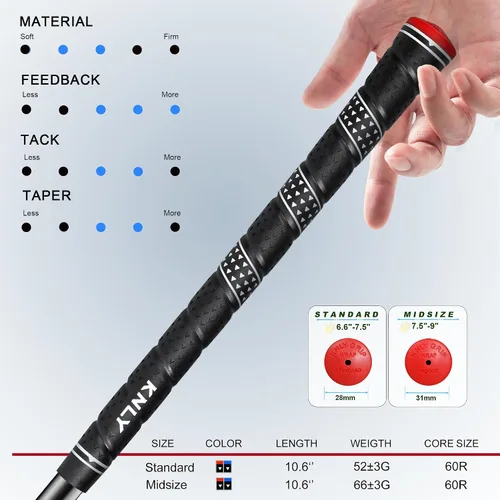 Miniatura 6 de KNLY Juego de 13 agarres de golf envolventes con tecnología de control de textura cóncava triangular, agarre de goma para todo tipo de clima