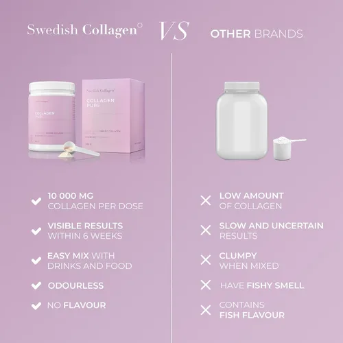 Miniatura 8 de Swedish Collagen Polvo de colágeno marino hidrolizado 10,000 mg por porción - 2 x 10.58 oz (21.16 oz en total) Péptidos puros sin sabor