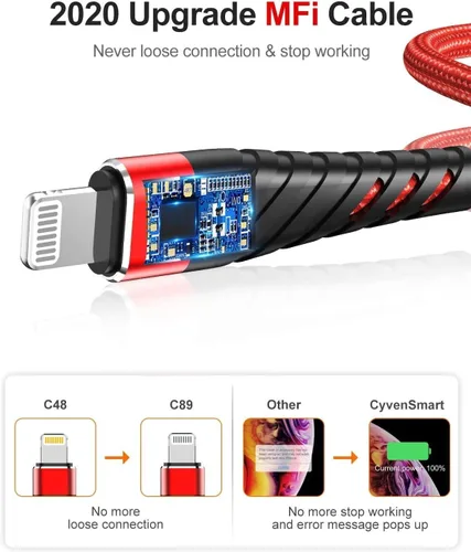 Miniatura 4 de Cable de carga para iPhone de 3 pies para [certificado MFi de Apple], (paquete de 2) cable Lightning CyvenSmart de 3 pies, cable de carga rápida