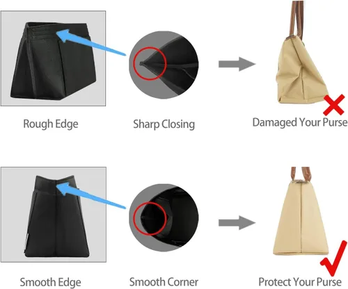 Miniatura 4 de ZTUJO Organizador de bolso para bolso y moldeador de bolsa, organizador de bolsa para Speedy Neverful, 6 tamaños (XL, negro sedoso)