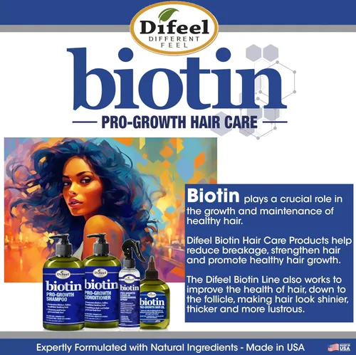 Miniatura 8 de Difeel Aceite capilar de biotina prémium de 7.1 onzas (paquete de 2)