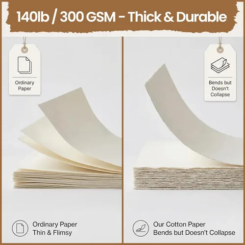 Miniatura 3 de Deckled Edge - Papel de 5 x 7 pulgadas, 50 hojas de papel de acuarela hecho a mano, papel texturizado natural de 300 GSM, papel de algodón rugoso