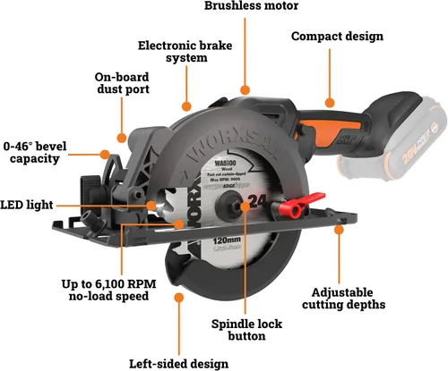 Miniatura 6 de Worx WX531L.9 20V Power Share WORXSAW Sierra circular compacta inalámbrica de 4.5 pulgadas (solo herramienta)