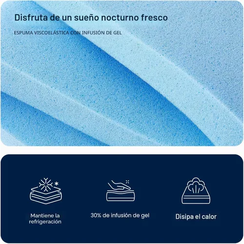 Miniatura 2 de Avenco - Colchón individual de 5 pulgadas para niños, colchones de espuma viscoelástica con gel para un sueño nocturno fresco y alivio de presión