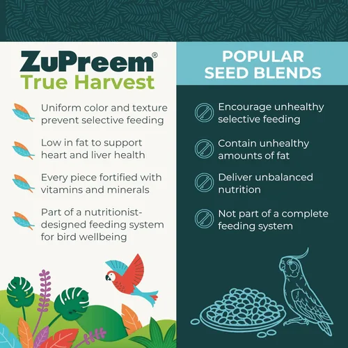 Miniatura 4 de ZuPreem Alimento Natural para Aves, Pellets de Alimento para Aves para Amazonas, Cacatúas y Guacamayos, ZuPreem Core Nutrition, Hecho en Estados