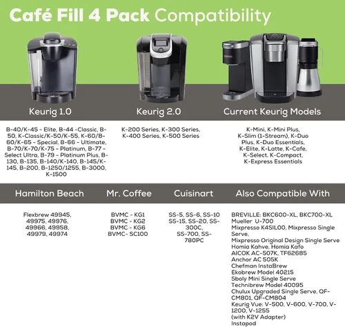 Miniatura 8 de Perfect Pod - Paquete de 4 cápsulas de café recargables reutilizables de 1 corriente más cucharada de café de Perfect Pod - Compatible con cafeteras