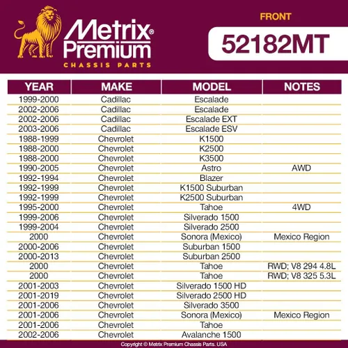 Miniatura 2 de Metrix Premium Chassis Parts - Barra estabilizadora de barra estabilizadora delantera para Cadillac Escalade 99-00, Silverado 1500 99-06, GMC Sierra