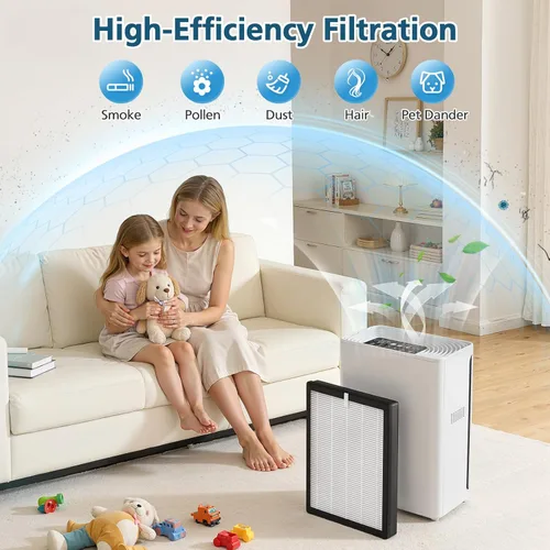 Miniatura 7 de Filtro de Reemplazo G3, Compatible con Purificador de Aire AMEIFU G3 (Sferf-30), Purificador de Aire VEWIOR A3 y Tailulu HQZZ-260, Filtro