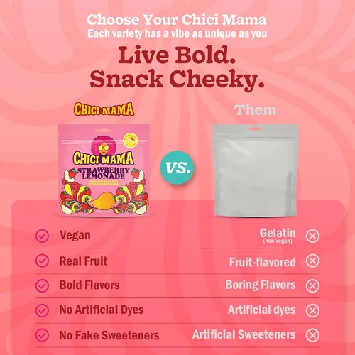 Miniatura 7 de Chici Mama Paquete Inicial de Mordeduras de Mango Gomoso – Electric Cherry Cola, Strawberry Lemonade y Blue Raspberry Limeade Hecho con Mango Real