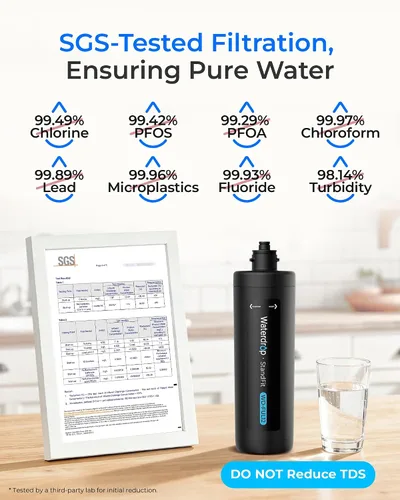 Miniatura 5 de Waterdrop FUL12 Filtro de agua de repuesto para Waterdrop 10UA PRO/10UB PRO/UL12A/UL12B, filtro de agua para debajo del fregadero, reduce PFAS