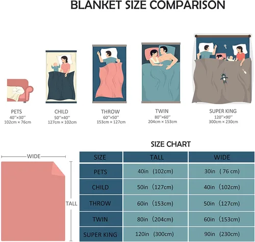 Miniatura 5 de PANDASBLANKET Manta personalizada con nombre para niños, adultos, mascotas, camión de bomberos, automóvil, manta personalizada para cumpleaños