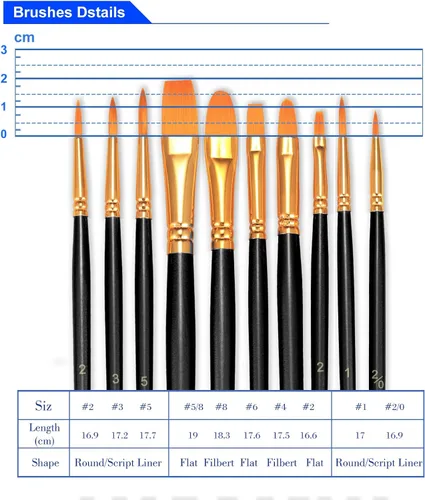 Miniatura 6 de BOSOBO Juego de pinceles de pintura, 2 unidades, 20 piezas de punta redonda puntiaguda de nailon para artistas del cabello acrílico para acuarela al