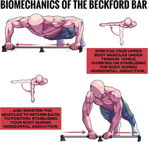 Miniatura 2 de Barra de realce para gimnasio en casa, entrenamiento de estabilidad superior del cuerpo, pecho portátil + constructor de fuerza central