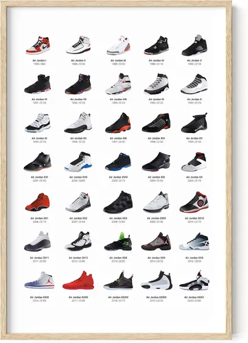 Miniatura 9 de HAUS AND HUES Póster de tenis para chicos - Póster de zapatos de Michael Jordan, arte de pared de tenis, pósters geniales para dormitorio de chicos