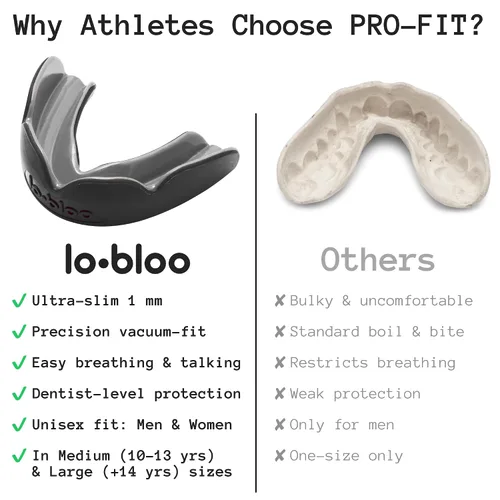 Miniatura 6 de lobloo® PRO-FIT - Protector bucal deportivo, ultradelgado de 0.039 pulgadas, protección de nivel de dentista, ajuste al vacío de precisión