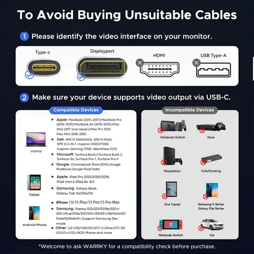 Miniatura 6 de Cable Angusplay USB C a DisplayPort 2.1, cable Thunderbolt 4/3 a Display Port, cables USB C a dp de 40Gbps compatible con 16k@30Hz, soporte 8K@120Hz