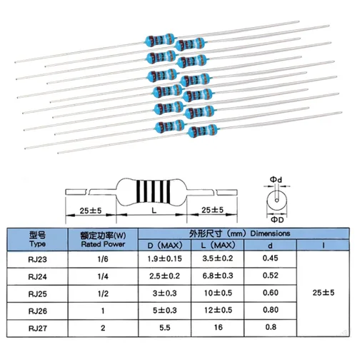 Miniatura 7 de Kit de resistencias de 64 valores 1280 piezas de 1 ohmio-32.8 ft ohmios con 1% 1/4 W de metal de resistencia de película de carbono