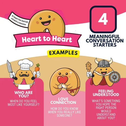 Miniatura 7 de ConnectCookies - Galletas de la fortuna de corazón a corazón para parejas (4 piezas), iniciadores de conversación románticos para una cita nocturna