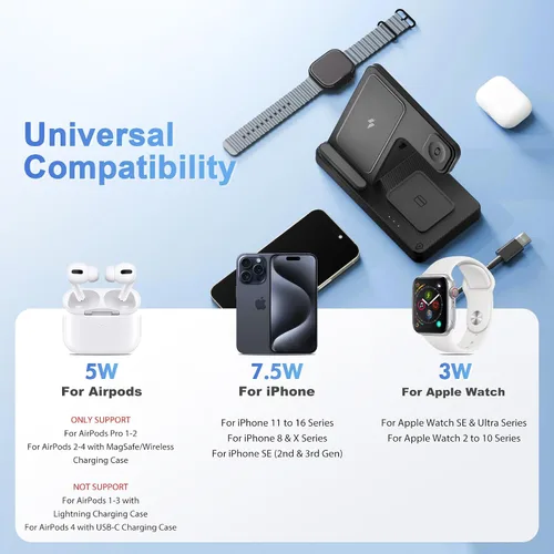 Miniatura 2 de Estación de carga inalámbrica para dispositivos Apple: 3 en 1 plegable Qi compacto soporte de carga compatible con fundas para iPhone 17-12 y Apple