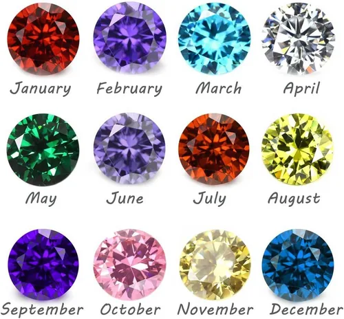 Miniatura 5 de Venta al por mayor 24PCS cristal de cristal circón redondo 5MM piedras natales encantos flotantes a granel para collar de medallón de memoria viva