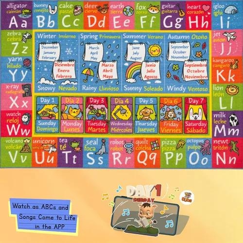 Miniatura 2 de KC Cubs Alfombra de 3x5 pies con Alfabeto ABC, Estaciones, Meses y Días – Tapete de Juego Educativo para Niños, Niños Pequeños, Cuarto del Bebé