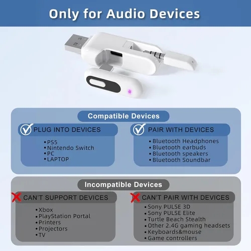 Miniatura 3 de Adaptador Bluetooth USB-C para PS5, adaptador de audio Bluetooth USB-A 2 en 1 para PS5 con aptX adaptativo y baja latencia, transmisor de audio