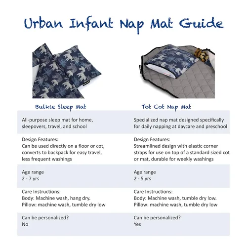 Miniatura 3 de Bulkie - Tapete para siesta para niños, para guardería y preescolar, se pliega para llevar en la espalda, osos