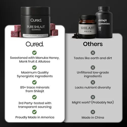 Miniatura 3 de Cured Shilajit - Gomitas para hombres con más de 85 minerales traza, ácido fúlvico y húmico Energía natural, resistencia y apoyo de resistencia