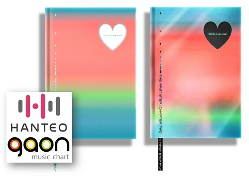 El primer paso: Capítulo dos [Negro + Blanco Ver. Juego completo] (2º álbum individual) CD+Photobook+Póster+Beneficio Pre Pedido+Otros con