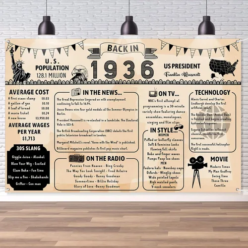 Miniatura 18 de Cartel de fondo grande de pared con texto en inglés "Back in 1925", estilo retro, feliz 101 cumpleaños, boda, aniversario, 101 años, reunión