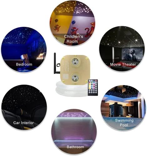 Miniatura 5 de AKEPO Luces de fibra óptica de doble cabezal de 20 W, RGBW, parpadeo+APP+fibra óptica activada por sonido, kit de luz de techo de estrella total