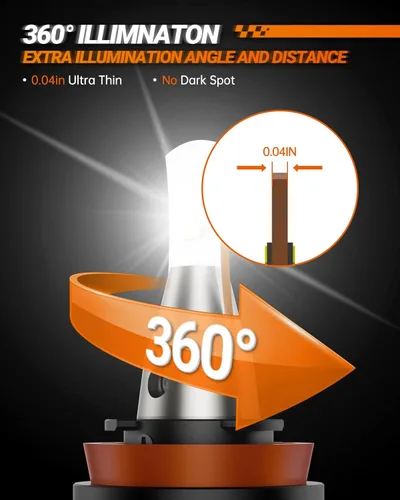 Miniatura 3 de SEALIGHT Bombillas LED 9005 H11, L2 HB3 H8 H9 24,000LM Super Brightness 6000K Bombillas blancas frías, IP68 impermeable, Plug and Play, ventilador