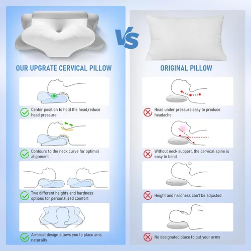 Miniatura 7 de Almohada cervical para aliviar el dolor de cuello, almohada de espuma viscoelástica de contorno con funda de almohada transpirable y refrescante