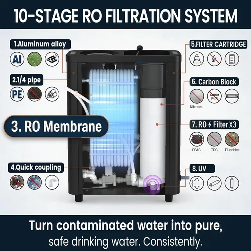 Miniatura 3 de Purewell® K8680 RO Sistema purificador de agua, 10 etapas RV portátil de filtración de agua de supervivencia con UV, tasa de desalinización alcanza